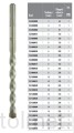 cl-wiertło-do-betonu-cylindryczne-.jpg