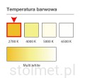 Temperatura światła bardzo ciapły biały - świeczkowy 2700K.jpg