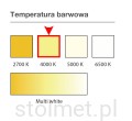 Temperatura światła 4000K ciepły biały.jpg