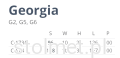 Uchwyt Georgia.png