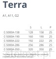 Terra tabela.jpg